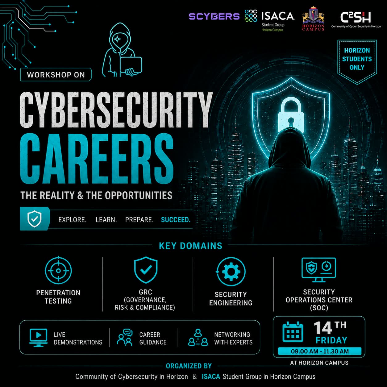 Cybersecurity Industry Workshop